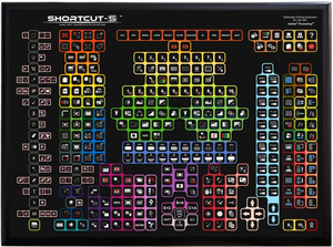 keyboard s keyboard subset