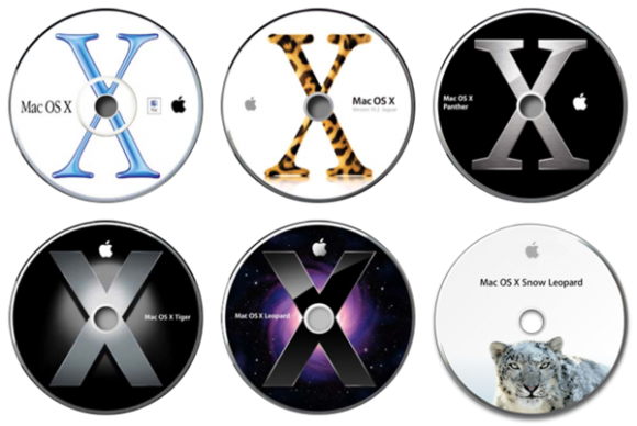 mac os x disk