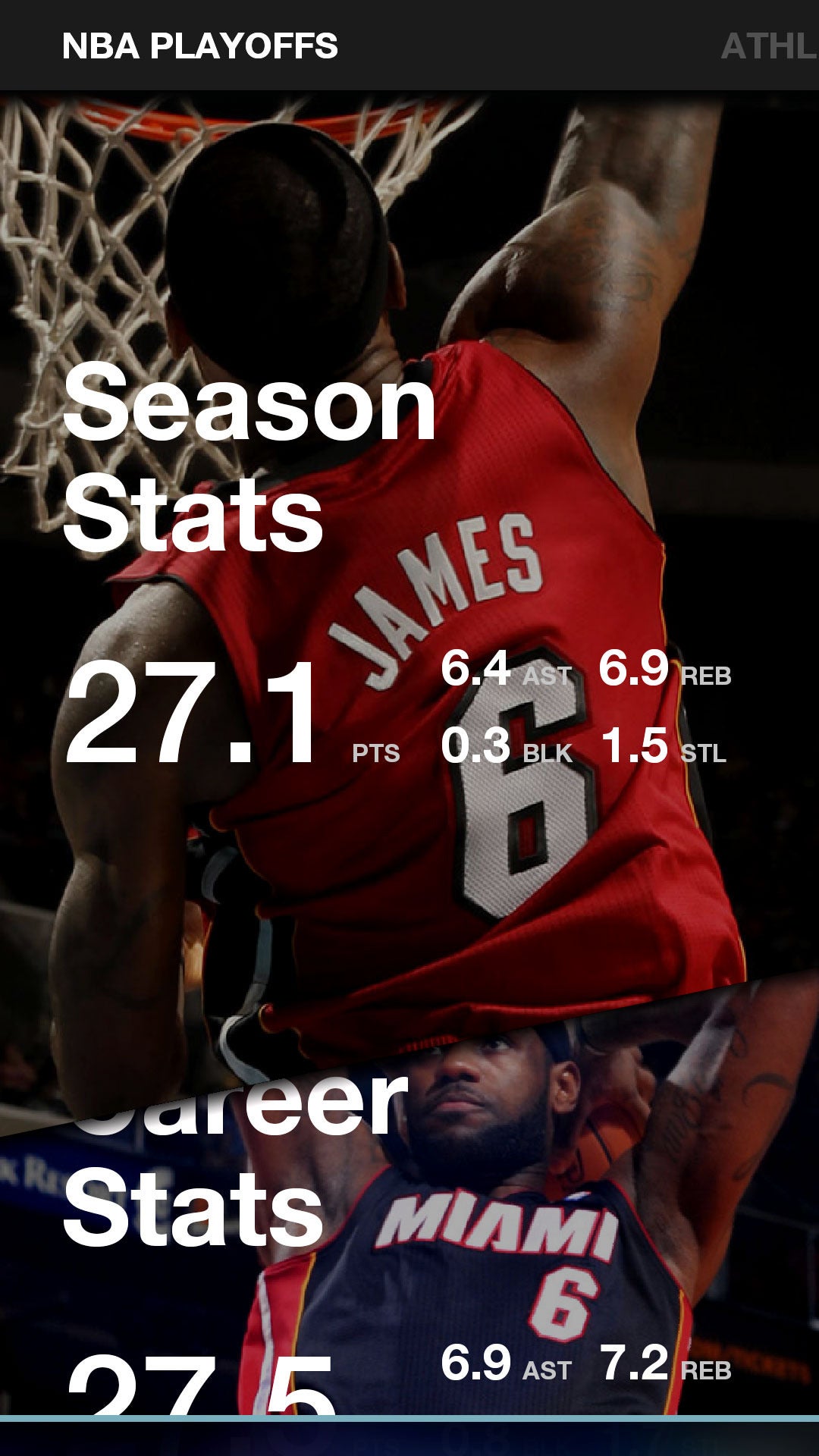 lebron stats