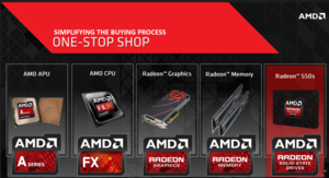 amd radeon r7 ssd