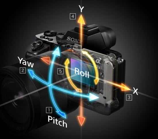 sony-a7-ii-5-axis-in-body-stabilization-