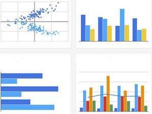 Google chart options