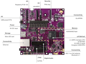 Imagination Technologies Creator Ci40