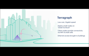 terragraph facebook