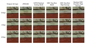 google ai image compression