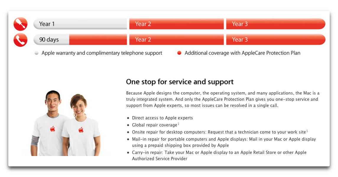 how much is applecare for mac