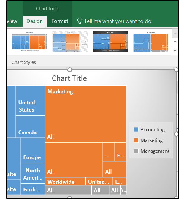 График treemap. Treemap диаграмма. Excel treemap. Excel Charts Design.