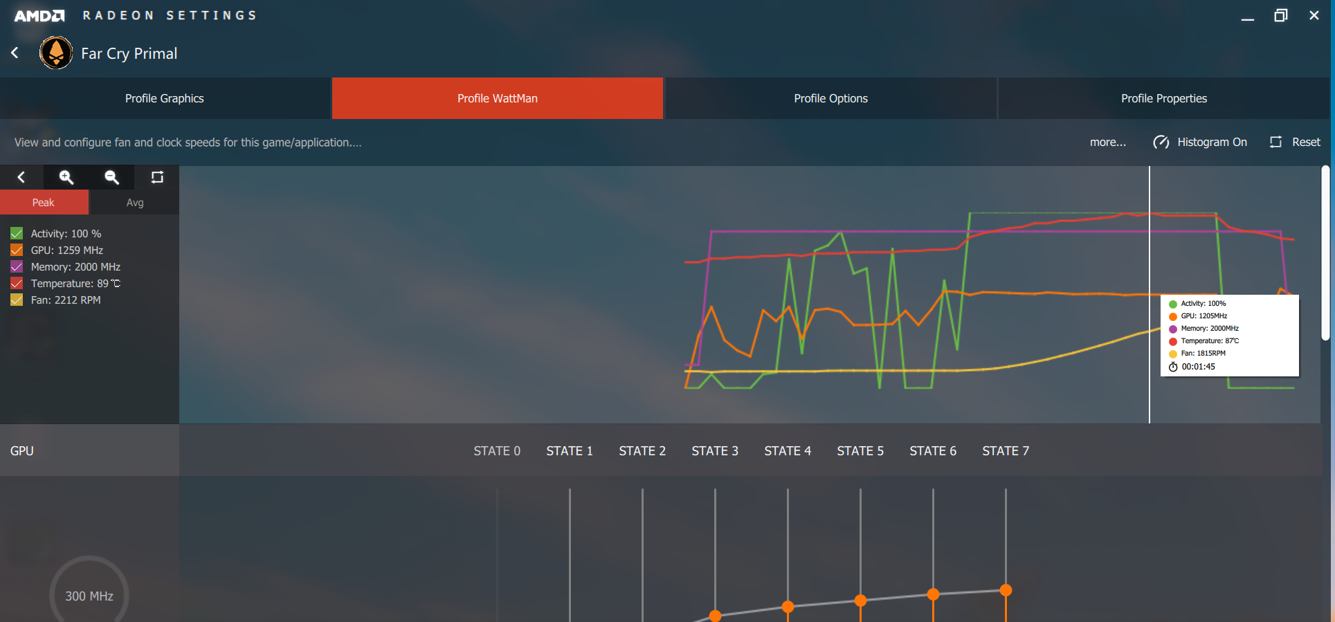 Default radeon wattman settings restored. AMD Radeon Wattman. AMD Radeon Wattman ошибка. AMD Wattman где находится. Far Cry 6 на Radeon RX 570 зернистость.