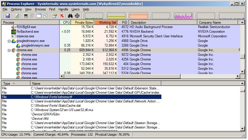 Как удалить process. Диспетчер задач Sysinternals. Process Monitor Windows 10. Process Monitor USB. Как заинжектить длл process Explorer 64.